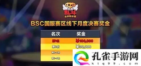 荒野乱斗全球锦标赛什么时候开启-全球锦标赛开启规则介绍