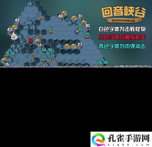 剑与远征回音峡谷怎么玩-回音峡谷通关攻略